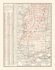 Mississippi history