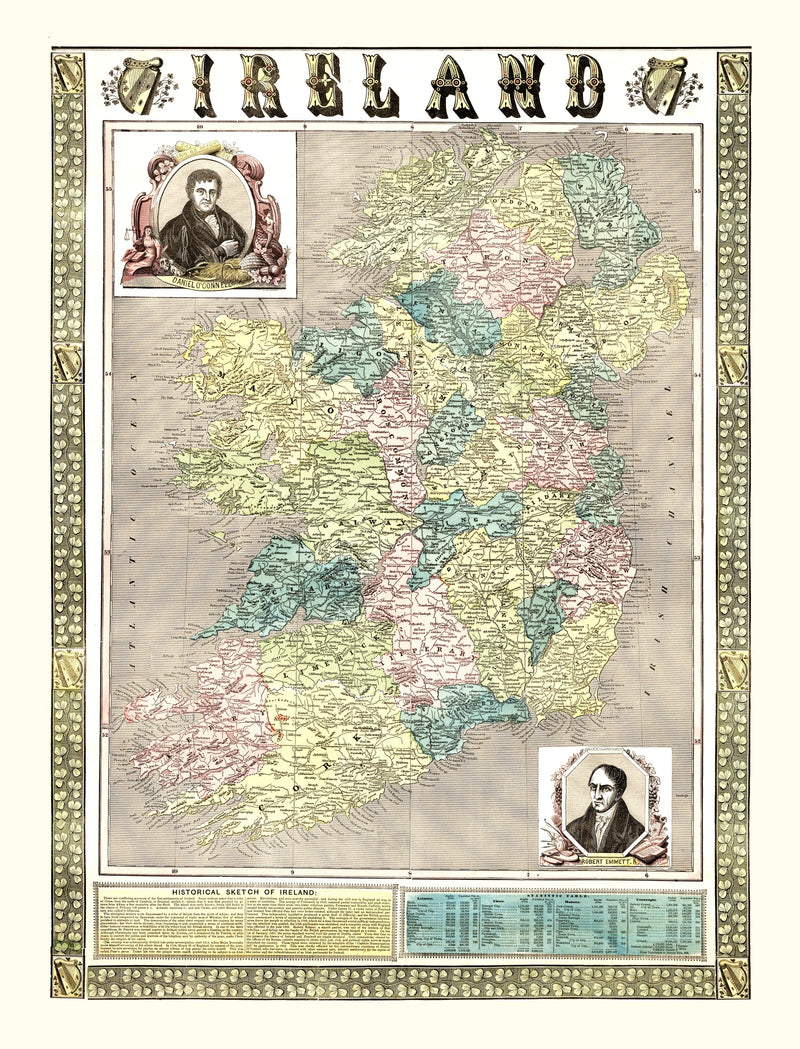 Size comparison using Vintage Map of Ireland 1855