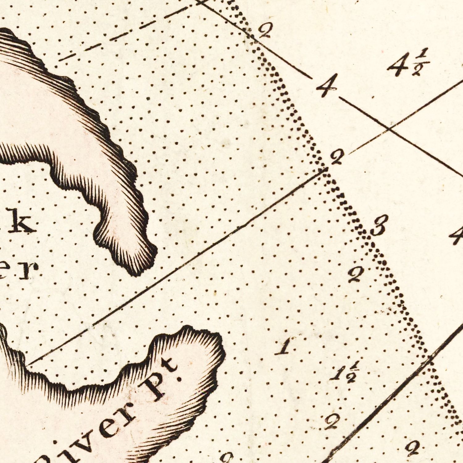 Restored historic details from the 1742 state map of County, Virginia