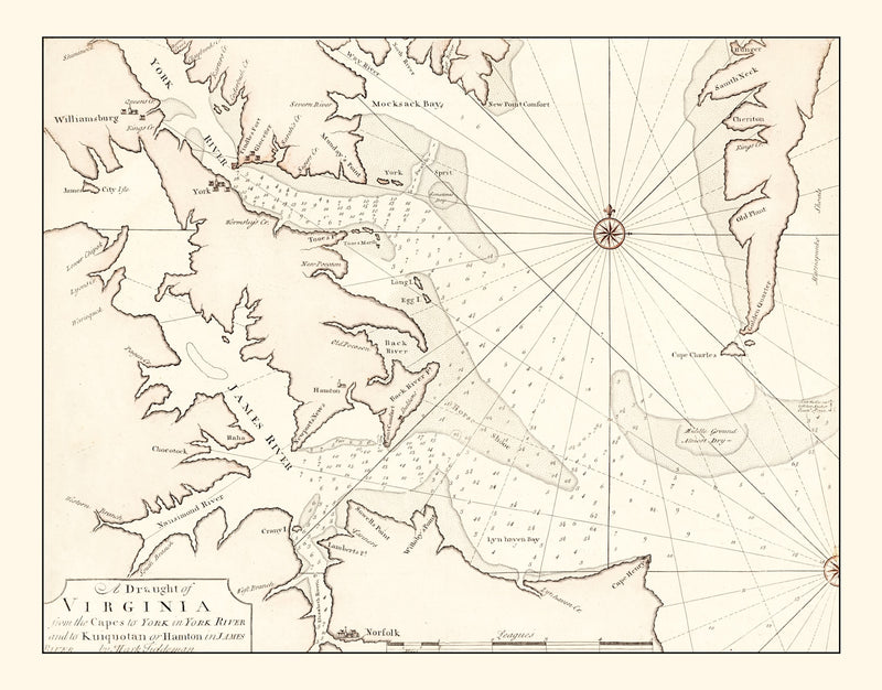 Size comparison using Vintage Map of Virginia 1742