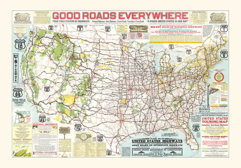 Size comparison using United States Highways 1926