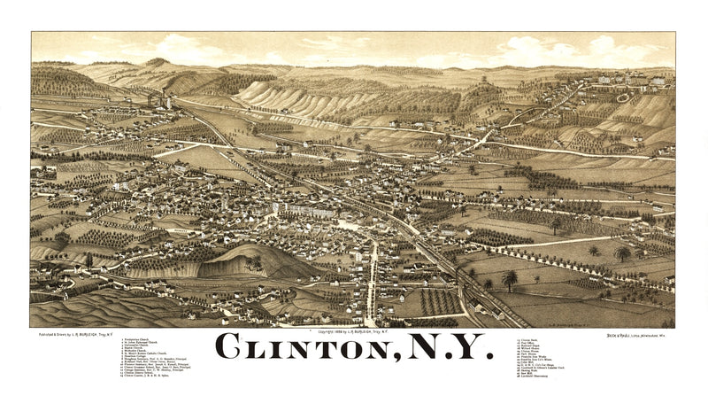 Size comparison using Vintage Map of Clinton, New York 1885