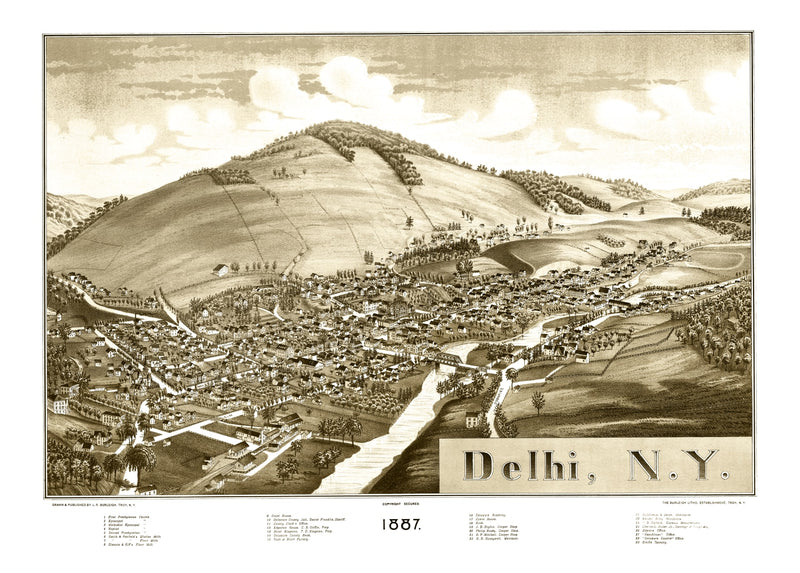 Size comparison using Vintage Map of Delhi, New York 1887