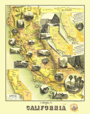 California history