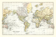 World history
