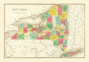 New York history