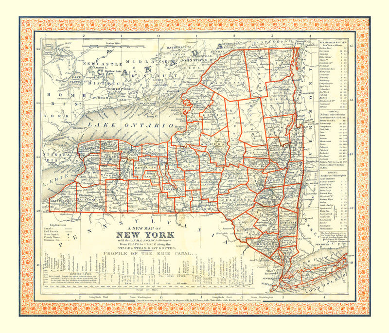 Size comparison using Vintage Map of New York 1846