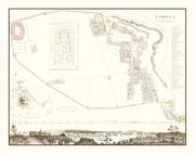 Pompeii history