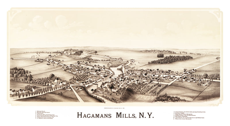 Size comparison using Vintage Map of Hagamans Mills, New York 1890