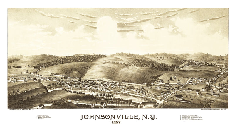 Size comparison using Vintage Map of Johnsonville, New York 1887