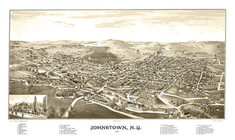 Size comparison using Vintage Map of Johnstown, New York 1888