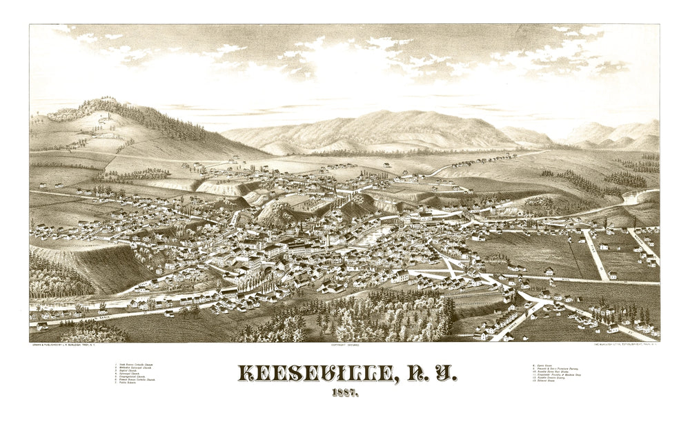 Vintage Map of Keeseville, New York 1887 print style example