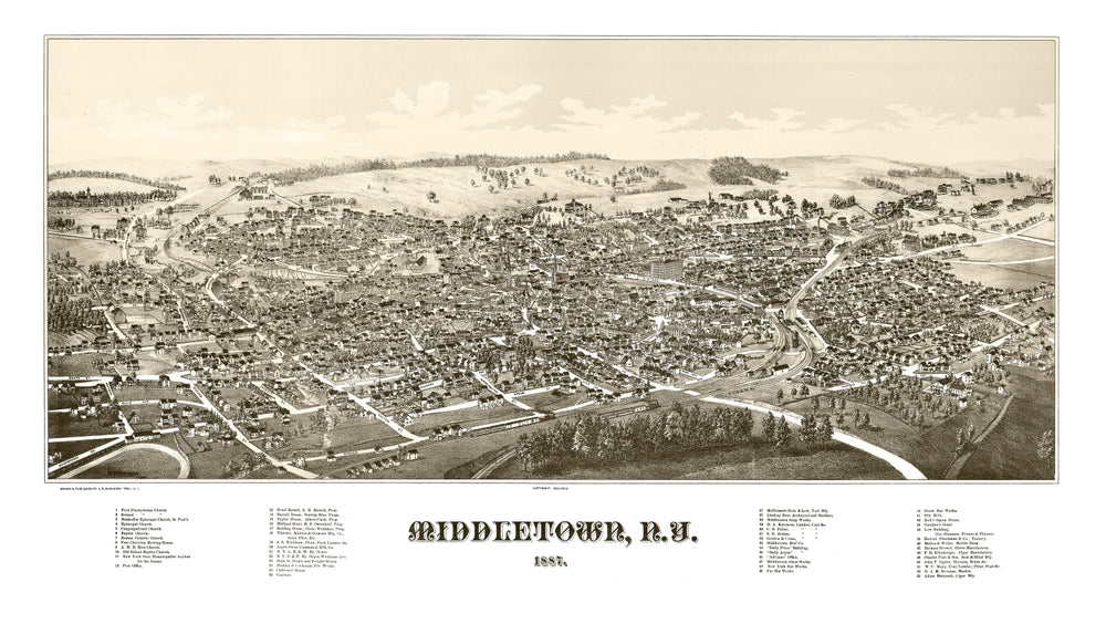 Vintage Map of Middletown, New York 1887 print style example