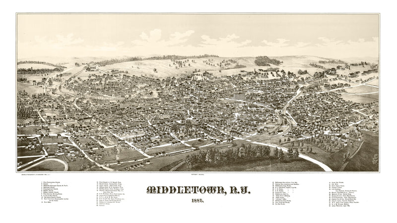 Size comparison using Vintage Map of Middletown, New York 1887