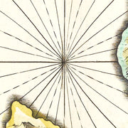 old Western Isles of