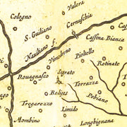 old The Milan Region