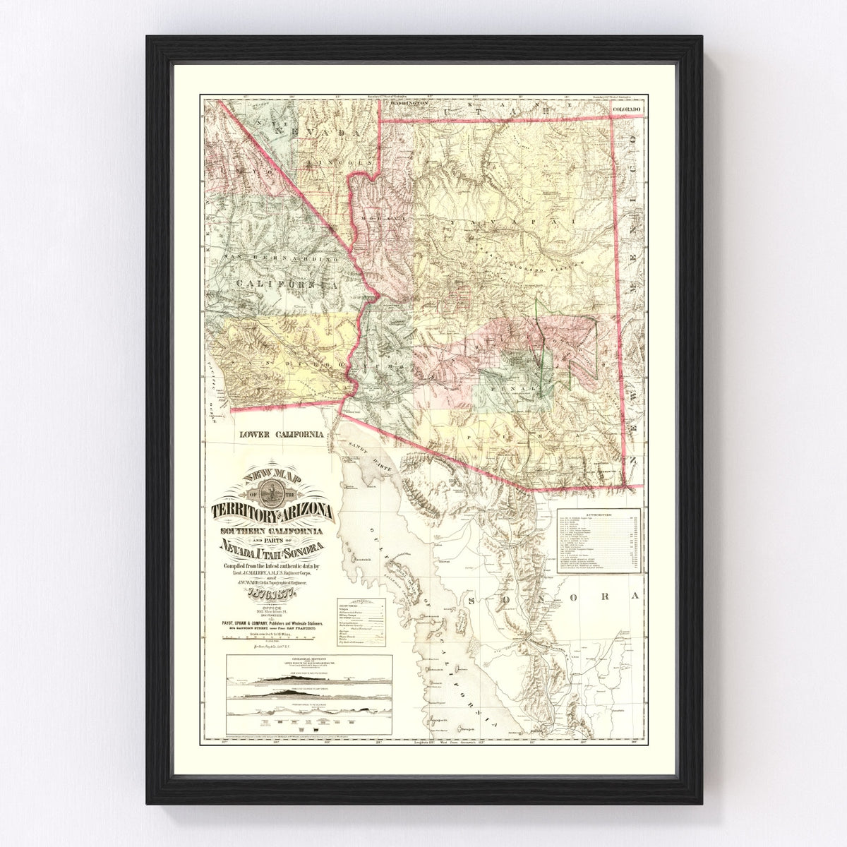 Arizona Vintage Map 1877
