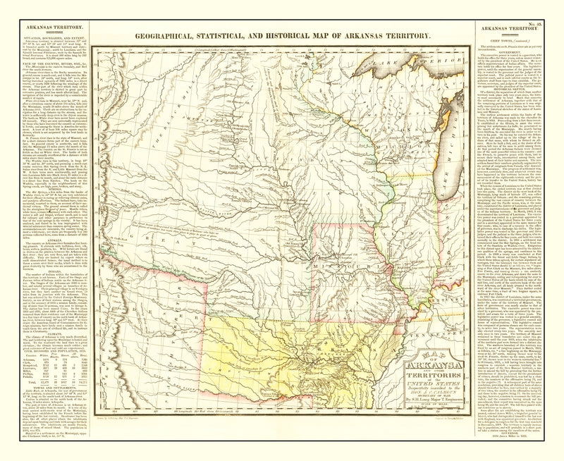 Size comparison using Vintage Map of Arkansas 1822