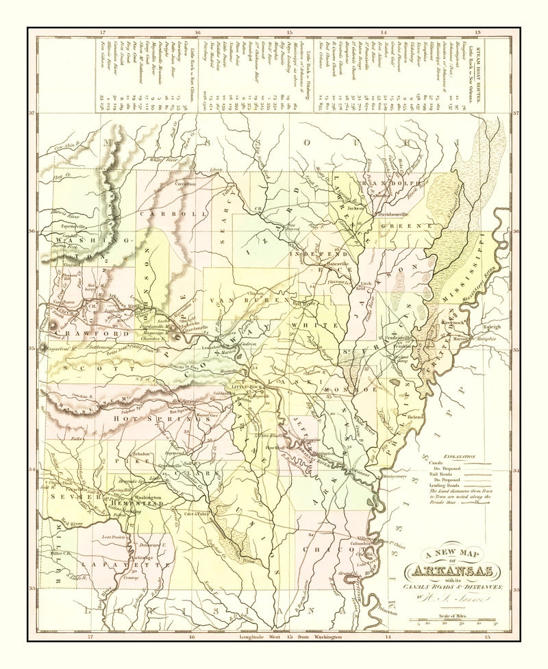 Size comparison using Vintage Map of Arkansas 1836