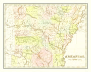 Arkansas history