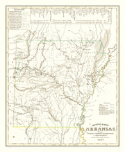 Arkansas history