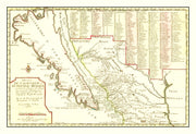 California history