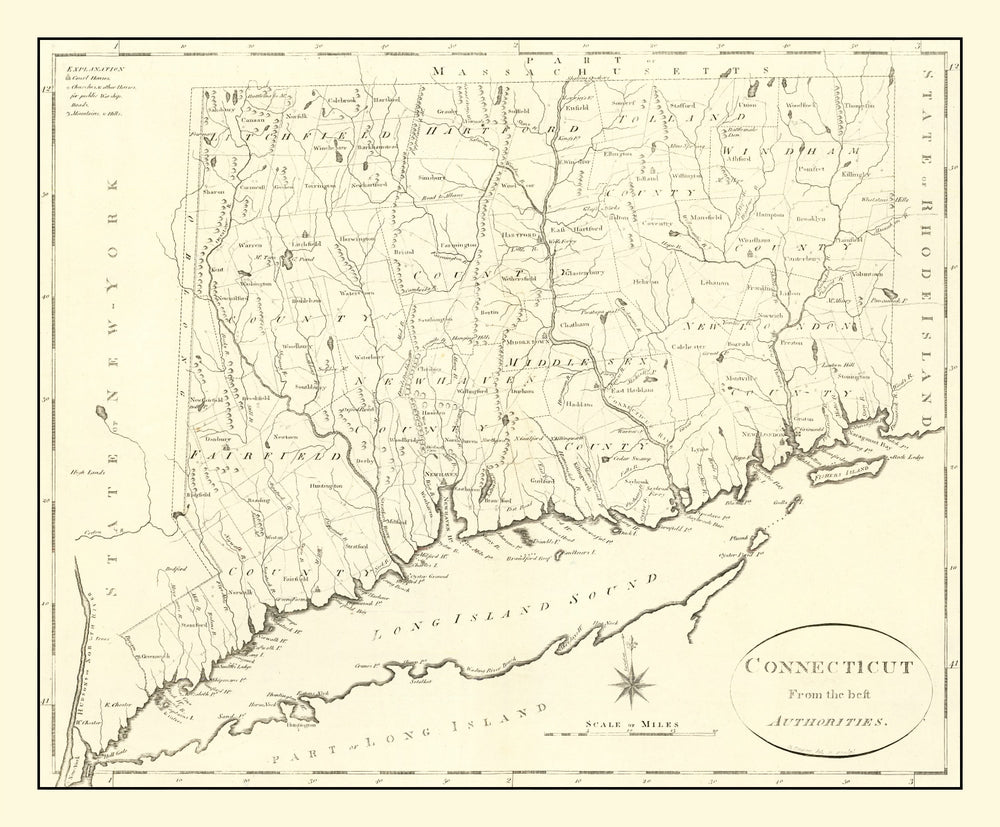 Vintage Map of Connecticut 1796 print style example