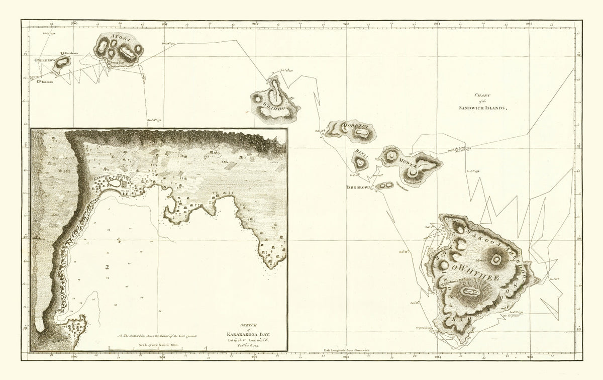 Preview of Vintage First Map of Hawaii 1784