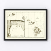 Hawaii Vintage Map 1784