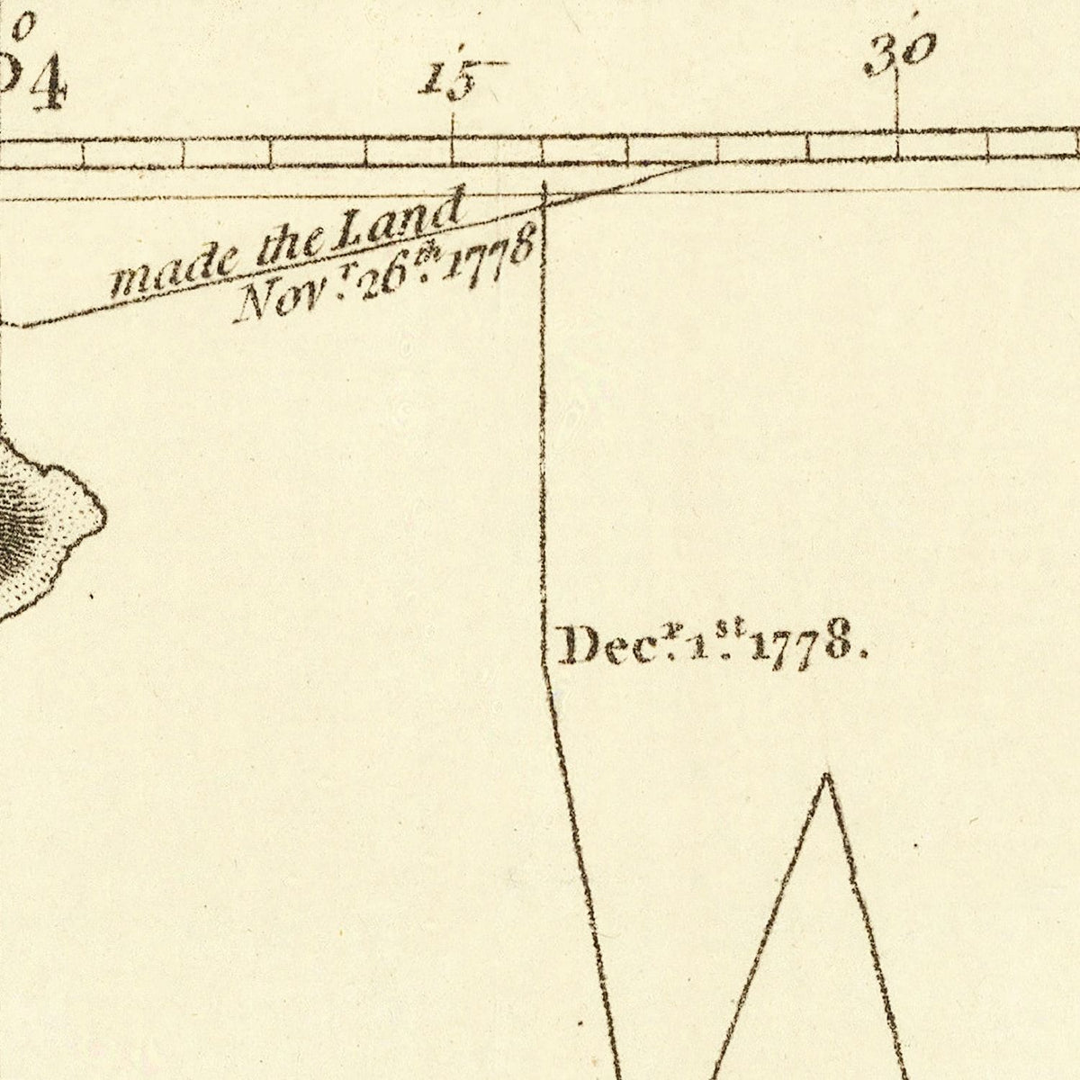 Restored historic details from the 1785 state map of County, Hawaii