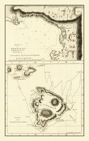 Hawaii history
