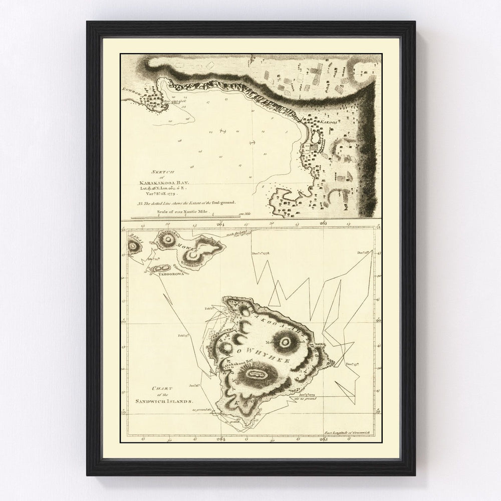 Hawaii Vintage Map 1785