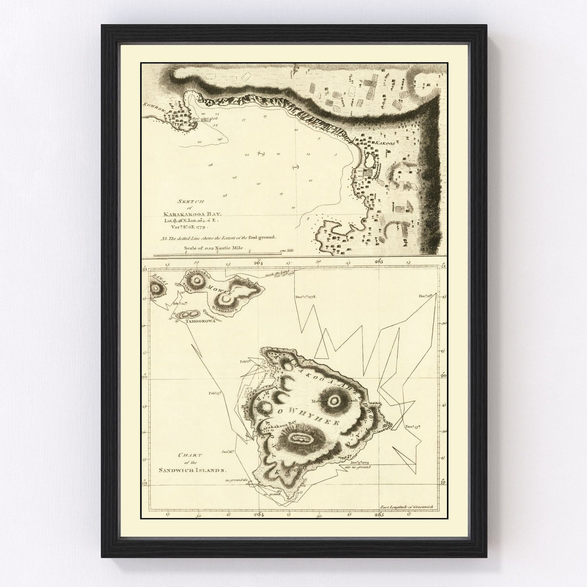 Hawaii Vintage Map 1785