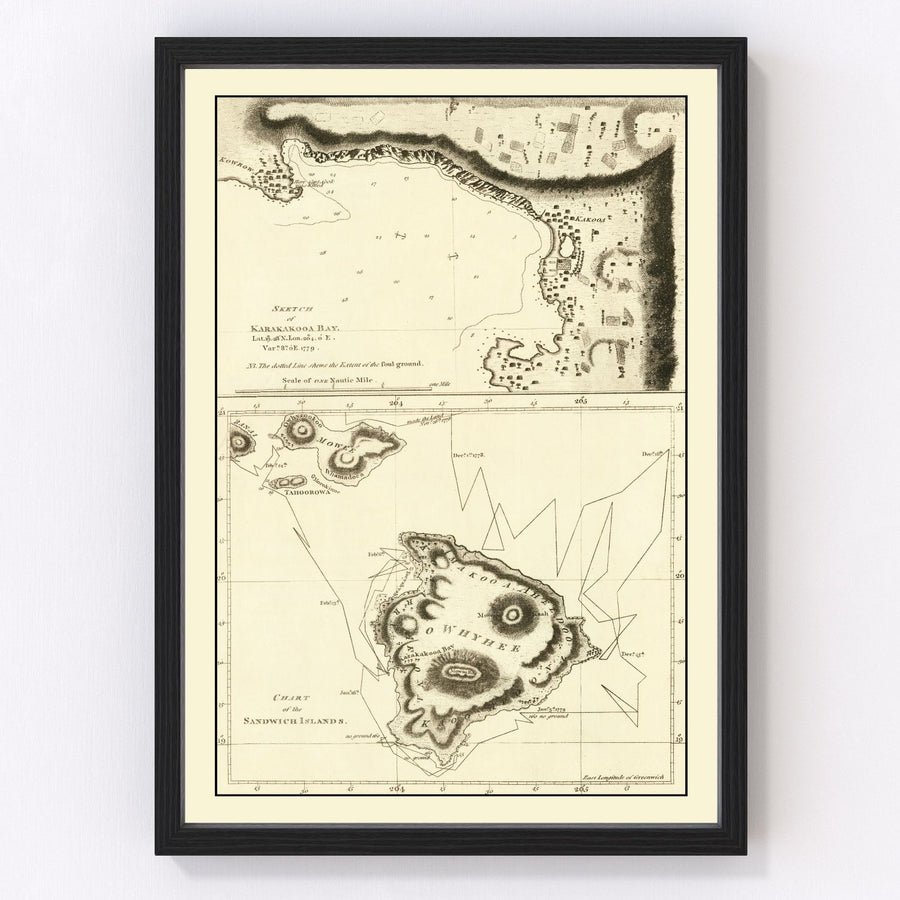 Hawaii Vintage Map 1785