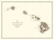 Hawaii history