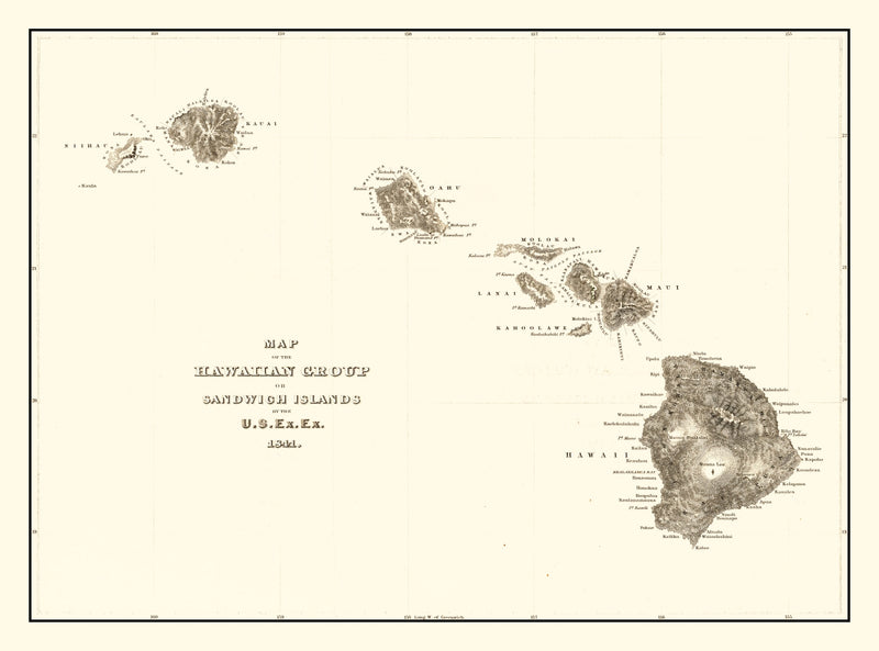 Size comparison using Vintage Map of Hawaii 1845