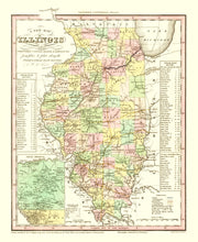 Illinois history