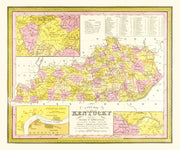 Kentucky history