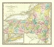 New York history