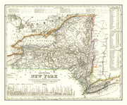 New York history