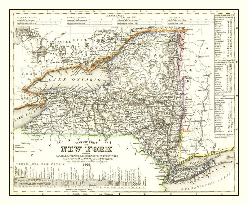 Size comparison using Vintage Map of New York 1844