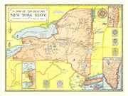 New York history