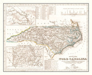 North Carolina histo
