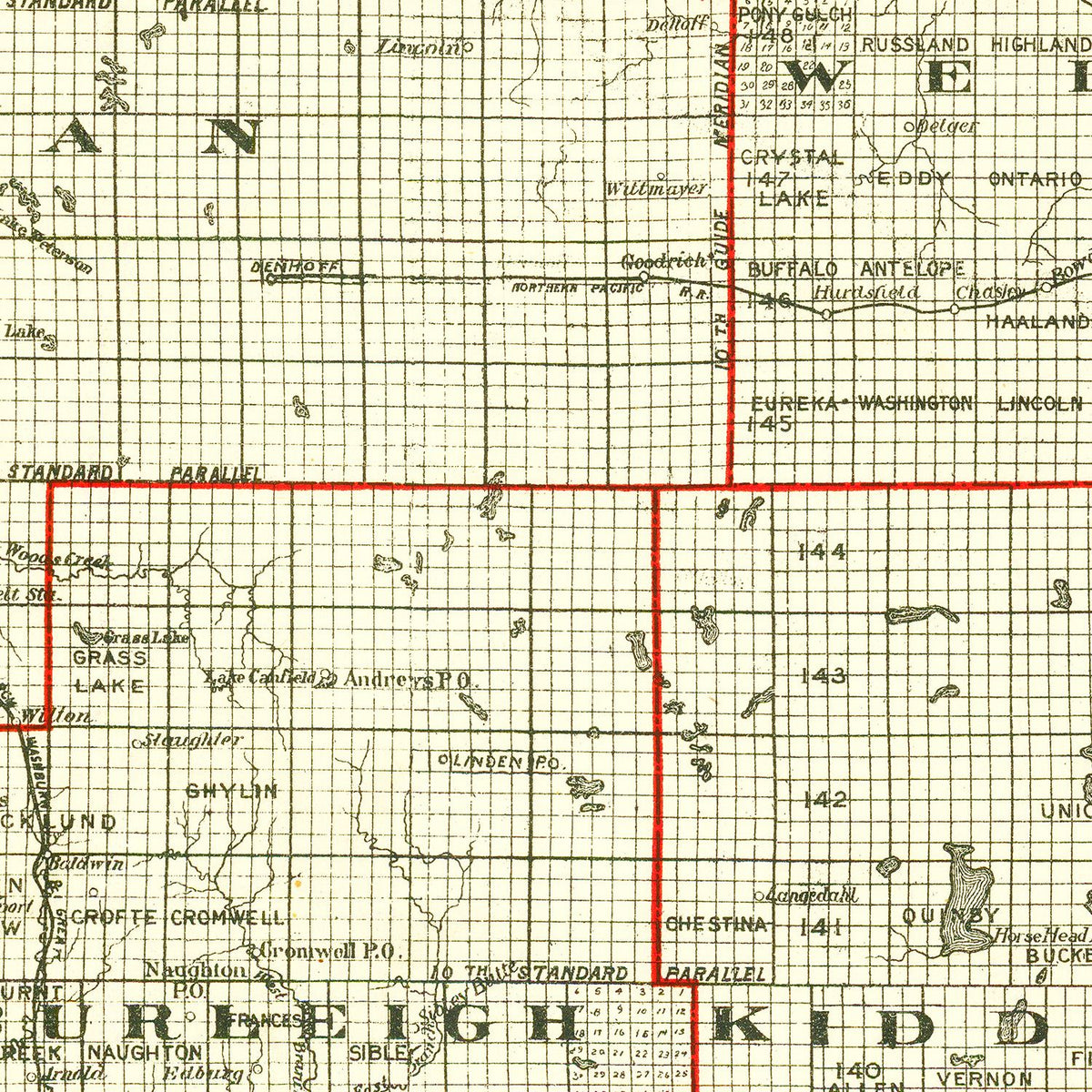 Restored historic details from the 1902 state map of County, North Dakota