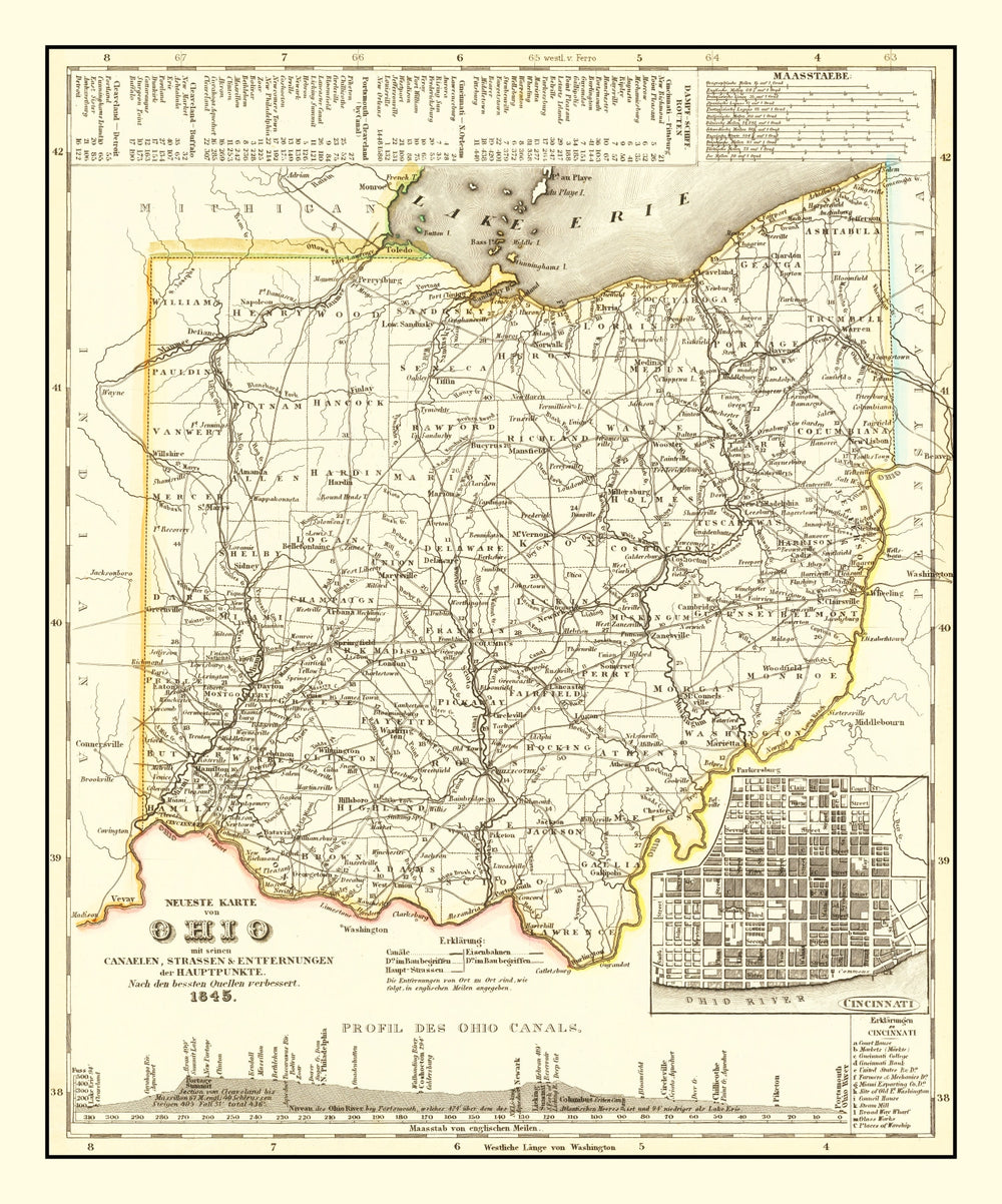 Vintage Map of Ohio 1845 print style example