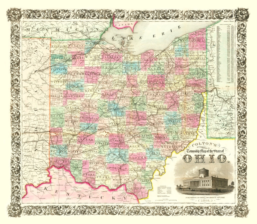 Vintage Railroad Map of Ohio 1852 print style example