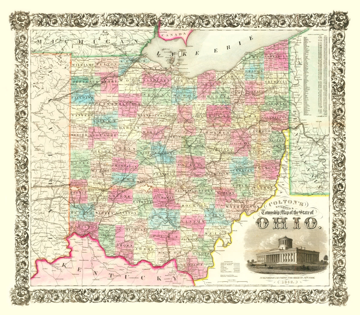 Preview of Vintage Railroad Map of Ohio 1852