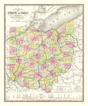 Ohio history