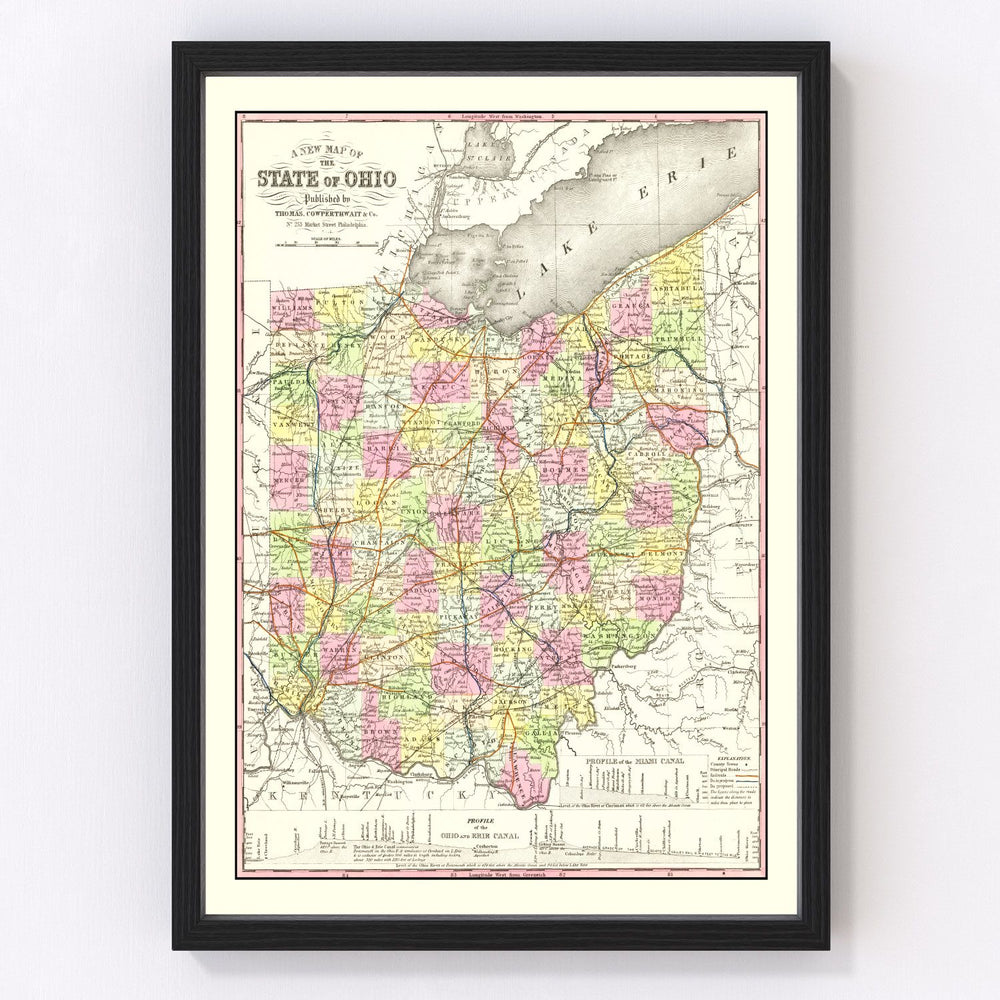 Ohio Vintage Map 1854