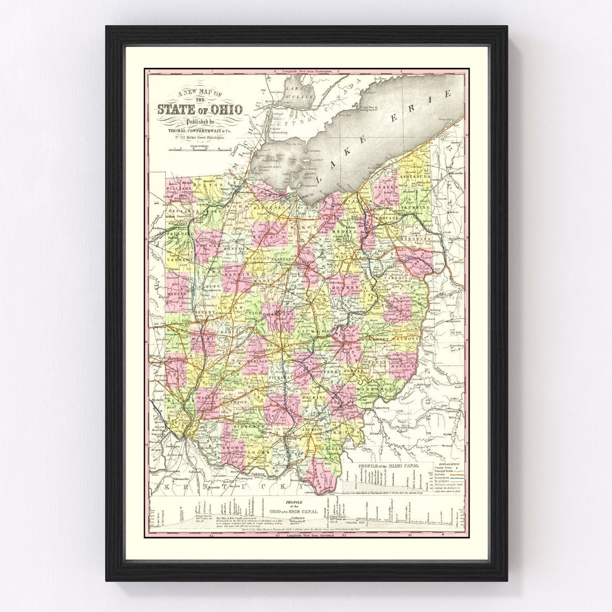 Ohio Vintage Map 1854